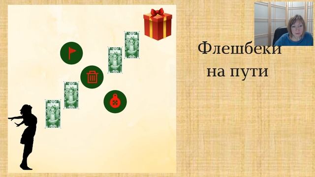 Клубная встреча "Расстановки на таро" Российский ТАРО-Клуб смотреть онлайн