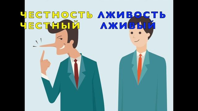 EL RUSO. LOS RASGOS DEL CARÁCTER. РУССКИЙ ЯЗЫК смотреть онлайн