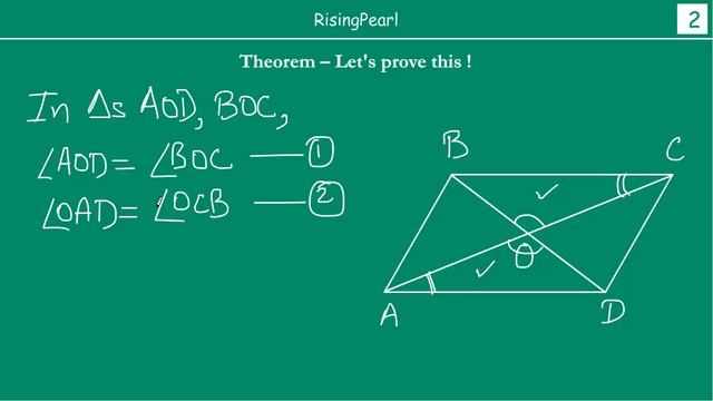 Diagonals of a parallelogram bisect each other (Theorem and Proof) смотреть онлайн