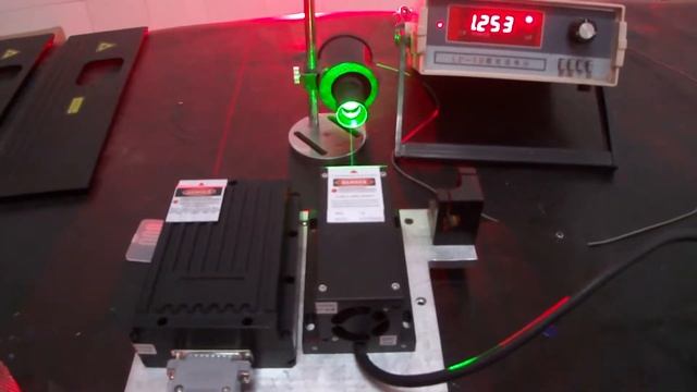 Testing Diode output from 4w RGB Laser смотреть онлайн
