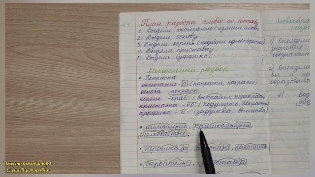 24. План разбора слова по составу