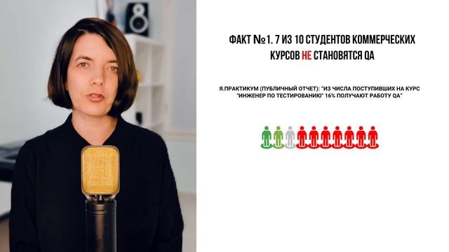 Факт №1: 7 из 10 студентов курсов НЕ становятся тестировщиками смотреть онлайн