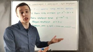 Задачи на производную. Пошаговый алгоритм с нуля. Профильный ЕГЭ