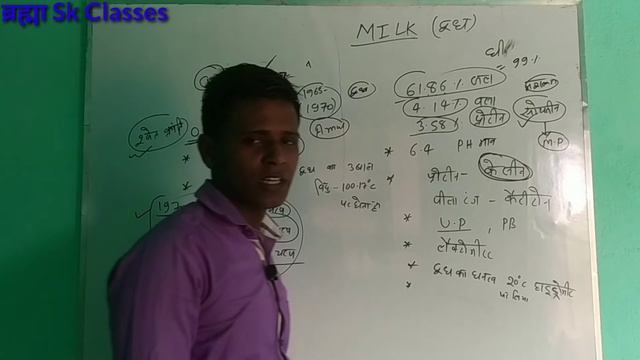 Milk (दूध ) से सम्बंधित महत्वपूर्ण प्रश्न смотреть онлайн