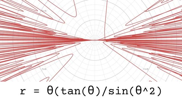 Cool Polar Graphs To Make In Desmos (Part 1) смотреть онлайн