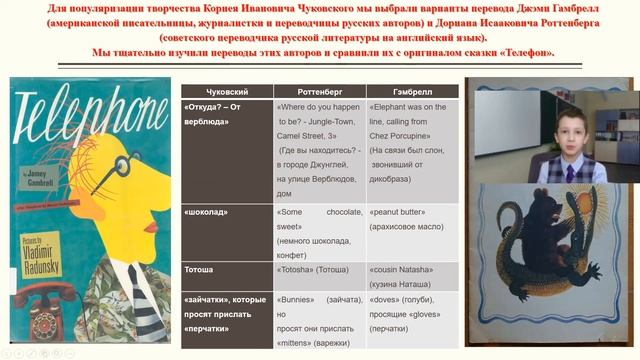 Гришин Егор, V Региональная научно-практическая конференция учащихся «Мы – будущее XXI века» смотреть онлайн