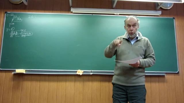 08 How To Produce 22Na