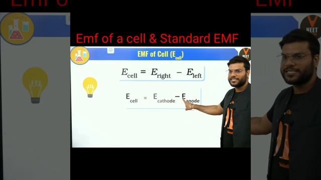 EMF of a Cell & Standard EMF. Class-12 chemistry Electrochemistry. #arvindarora смотреть онлайн