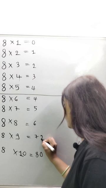 #mathsfun #mathstricks #easystep смотреть онлайн