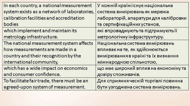 Unit 25 Metrology смотреть онлайн