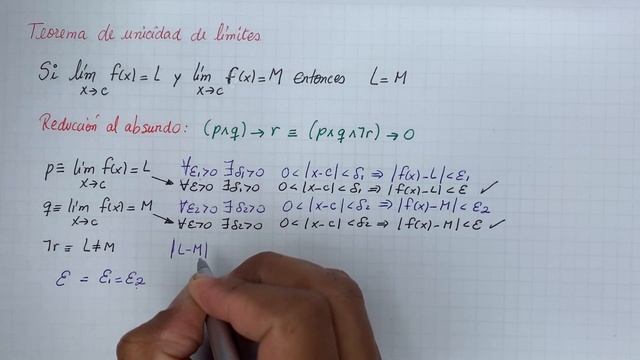 Teorema De Unicidad De Límites (el Límite Es único)