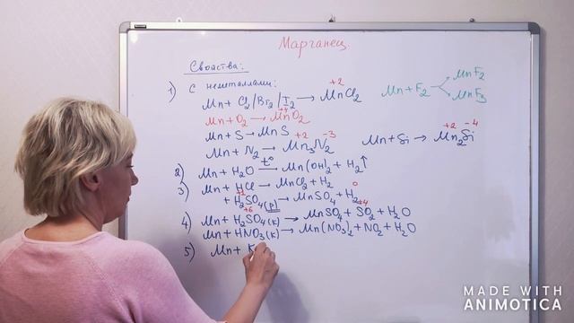 Химические свойства марганца. Часть 1.