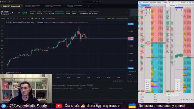 СКАЛЬПИНГ - ИНТРАДЕЙ | РЫНОК КРИПТОВАЛЮТ , ТРЕЙДИНГ ОНЛАЙН | #cryptomafia