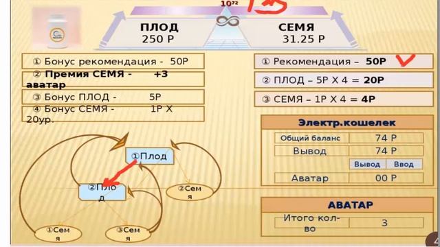 Вся правда о NAYUTA смотреть онлайн