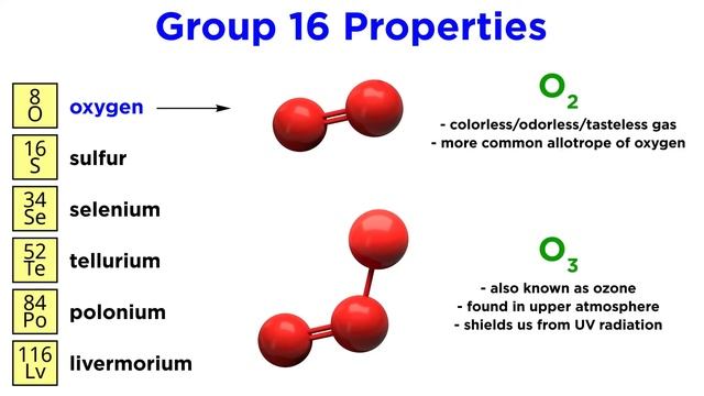 Periodic Table Part 7: Chalcogens (O, S, Se, Te, Po, Lv) смотреть онлайн
