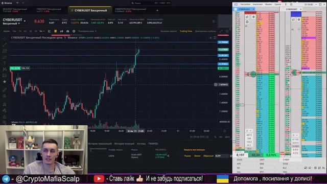 СКАЛЬПИНГ - ИНТРАДЕЙ | РЫНОК КРИПТОВАЛЮТ , ТРЕЙДИНГ ОНЛАЙН | #cryptomafia смотреть онлайн