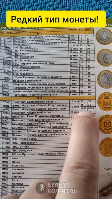 Редкая монета 10 рублей 2016 Иркутская областная смотреть онлайн