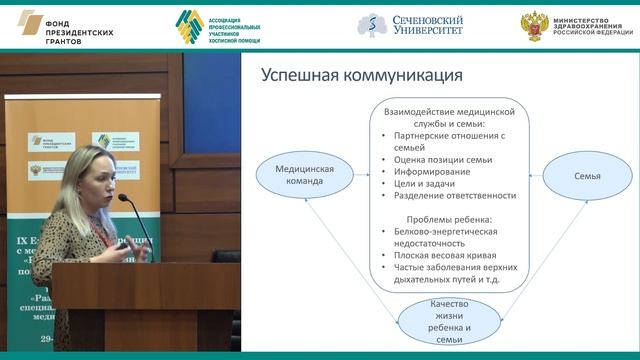 Обучение уходу за гастростомическими трубками в домашних условиях. Шубина Татьяна Сергеевна смотреть онлайн