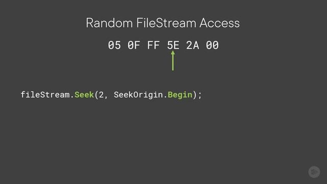 5.13 Random FileStream Access смотреть онлайн