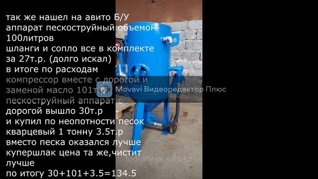 бизнес идея (реальный пример) смотреть онлайн