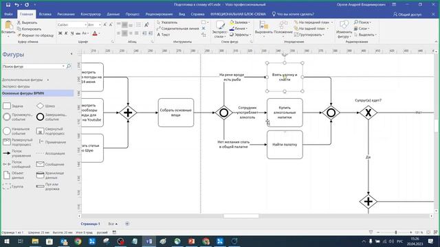 BPMN 2.0 смотреть онлайн