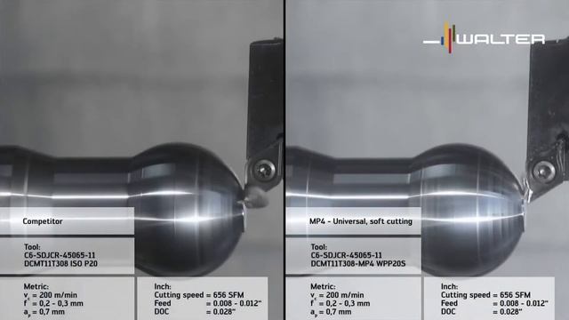 ТЕХНОЛОГ. Walter MP4 - механическая обработка шарового шарнира. смотреть онлайн