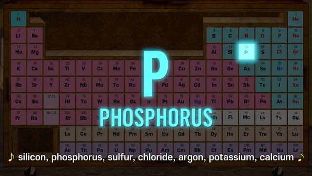 It's not difficult, physical and chemical engineering смотреть онлайн