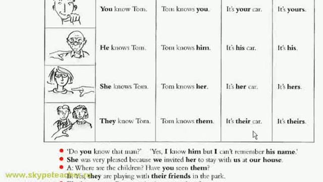 Английский язык нормальным русским видеоурок 60 смотреть онлайн