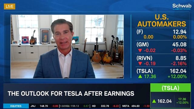 Ross Gerber on Tesla's (TSLA) Tumble: Who's at Fault? смотреть онлайн