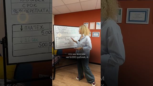 Что выгоднее уменьшать при частичном досрочном погашении ипотеки: срок или платёж? #ипотека #выгодно