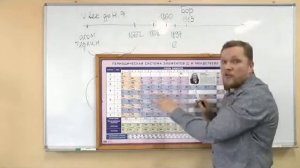 Вадим Ловчиков. Мировоззрение. Серия 09  Вещество  Часть 2
