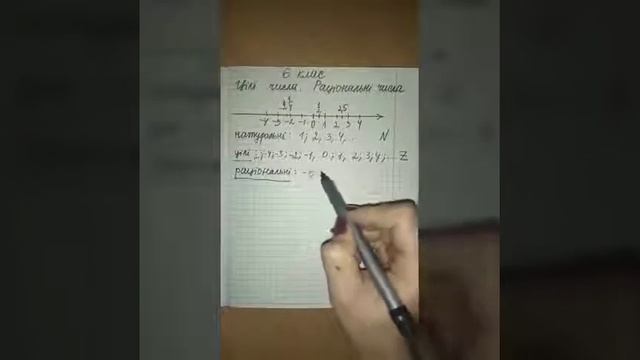Цілі числа. Раціональні числа. 6 клас