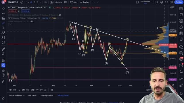 БИТКОИН!! ВСЕ ЧТО ВАМ НУЖНО ЗНАТЬ!!🚨