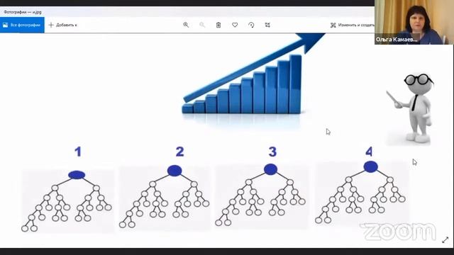 Презентация-знакомство с Magic Lime Academy / партнерский бизнес онлайн / реферальные программы