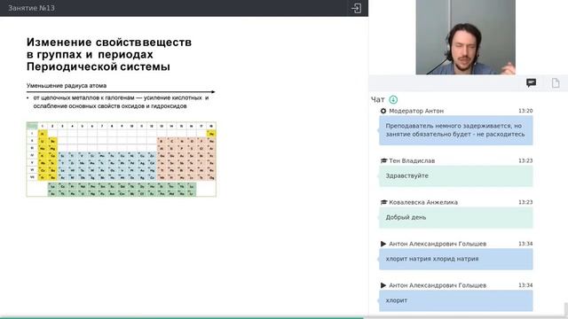 Онлайн-школа СПбГУ 2021/2022. 11 класс. Химия. 15.01.2022 смотреть онлайн