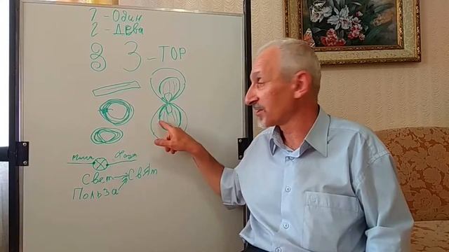 Азбука Жизни. Частичка пятьдесят третья / #53