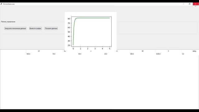 Демонстрация работы с DB Browser (SQLite) с помощью Phyton для курсовой работы. смотреть онлайн