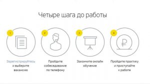 Удаленная работа на дому| работа без опыта с з.п 60000 рублей!
