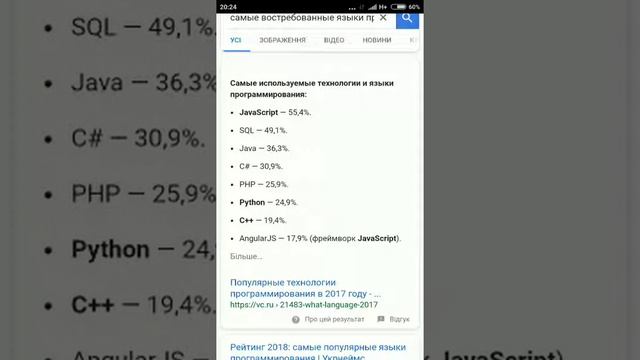 Самые востребованые языки программирования смотреть онлайн