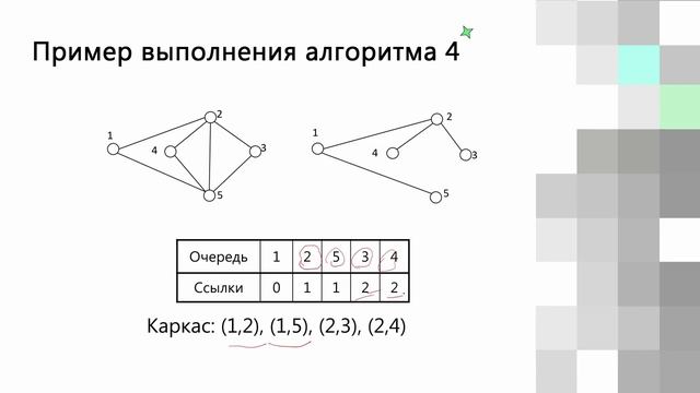 2.2.2 Теория графов. Графы-деревья. "Цифровой журналист" смотреть онлайн