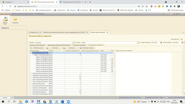 Planarry. Первичное обучение смотреть онлайн