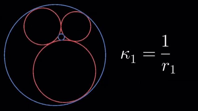 El Teorema De Los Círculos De Descartes/El Teorema De Soddy