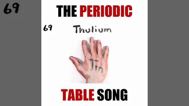 Periodic Table Song , Chemistry. Song  Khambhat -388620,Gujarat