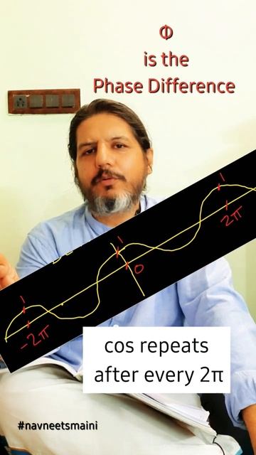 constructive destructive interference formula class 12 #cbse #physics #iit #viral #short #shorts смотреть онлайн