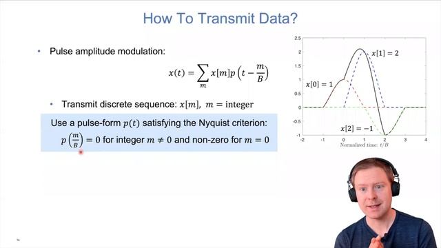 Reconfigurable Intelligent Surfaces: A Signal Processing Perspective смотреть онлайн