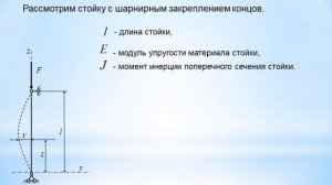 Основы теории расчета на устойчивость