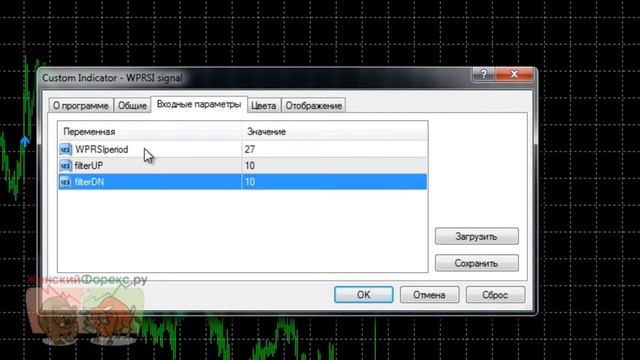 Индикатор Wprsi Signal. Настройка и применение смотреть онлайн