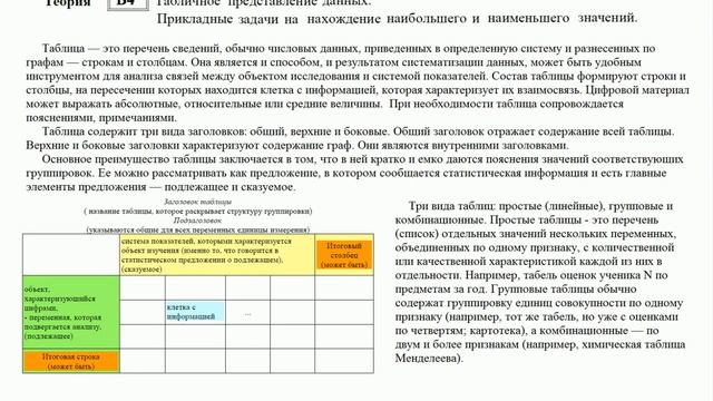 Математика ЕГЭ 2014 ДЕМО обновленная версия В3, В4 смотреть онлайн