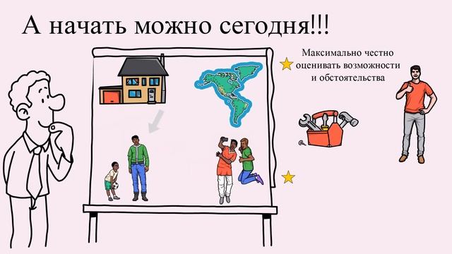 Книга за 15 минут! Джон Эйкафф - Начни | #джон эйкафф #джон эйкафф начни смотреть онлайн