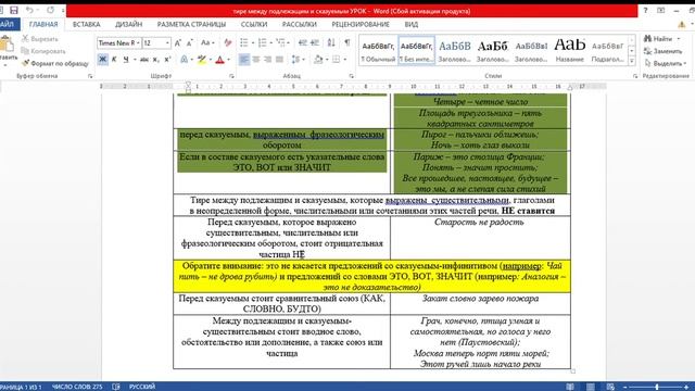 тире между подлежащим и сказуемым УРОК
